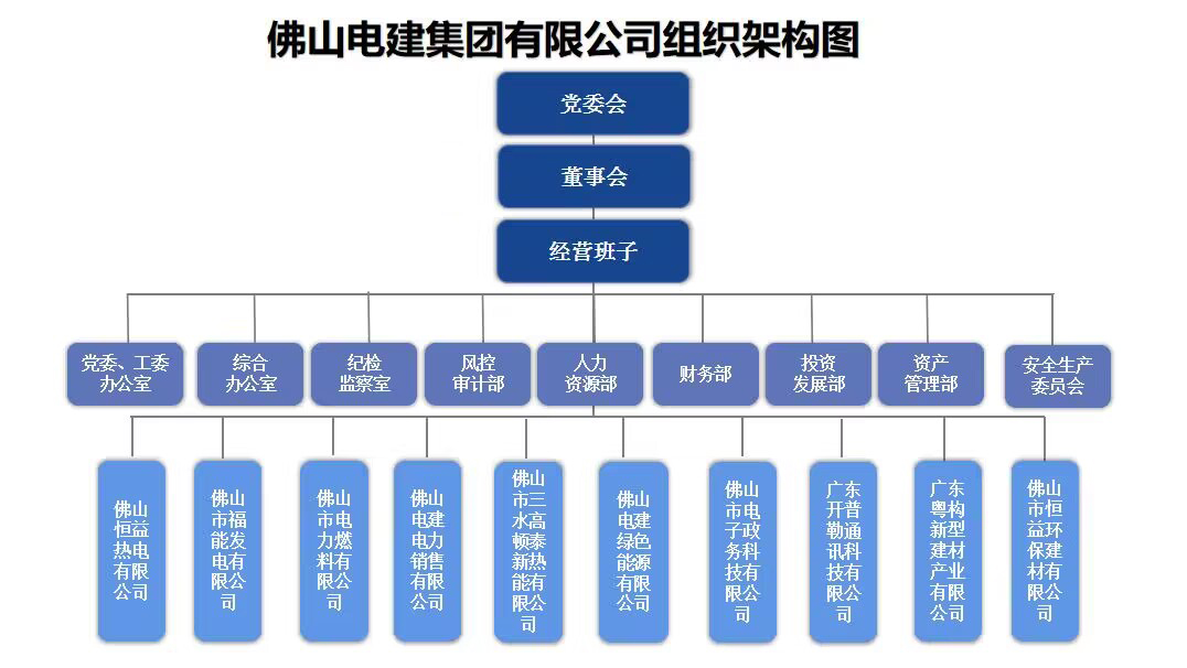 必赢亚洲·bwin(中国区)官方网站